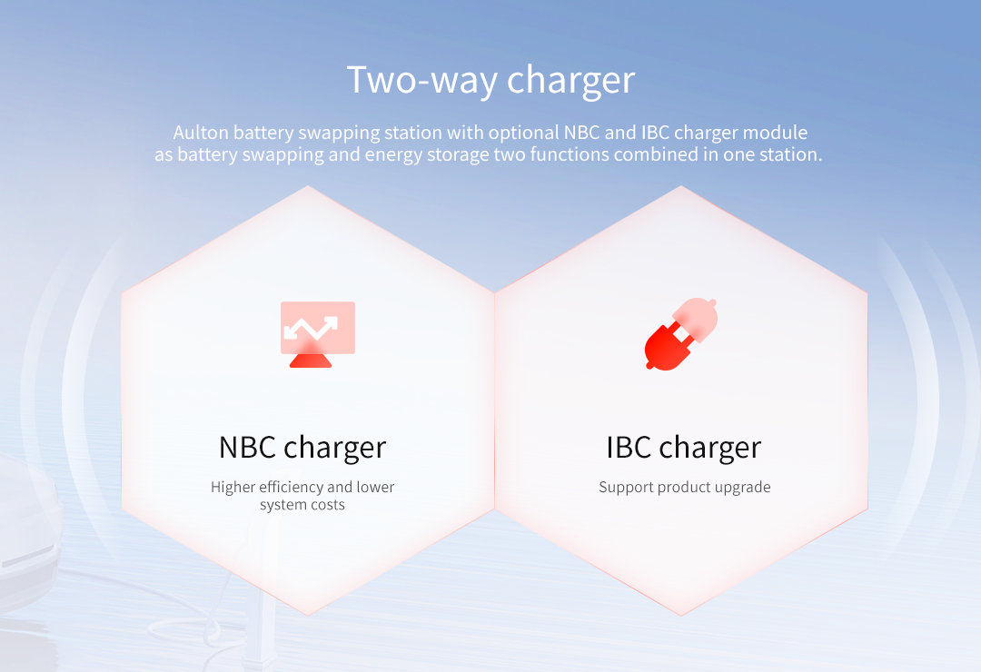 Battery swapping and energy storage combined in one station